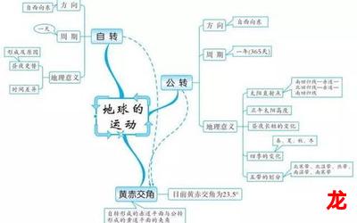 农夫导-农夫导实时更新-农夫导全集手机版观看